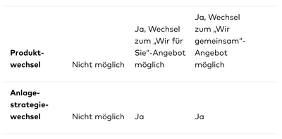 Bildschirmfoto 2017-05-05 um 12.12.19.png