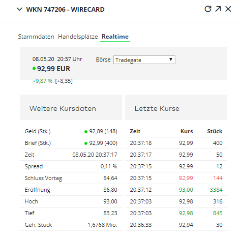 Wirecard.PNG