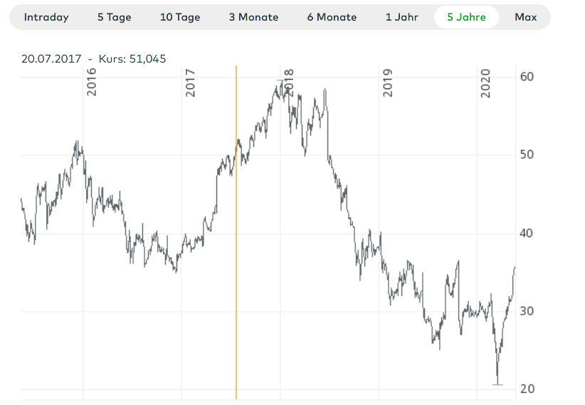Bildschirmfoto vom 2020-05-18 15-07-15.png