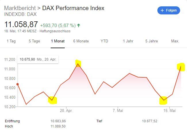 dax.JPG