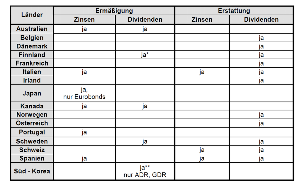 16-05-2017 13-29-15.png