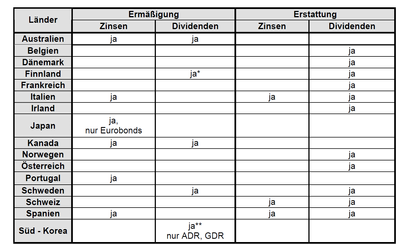 16-05-2017 13-29-15.png