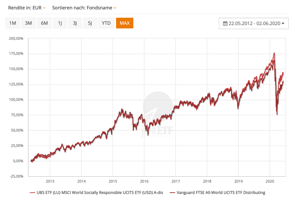 Bildschirmfoto 2020-06-03 um 6.37.19 AM.png