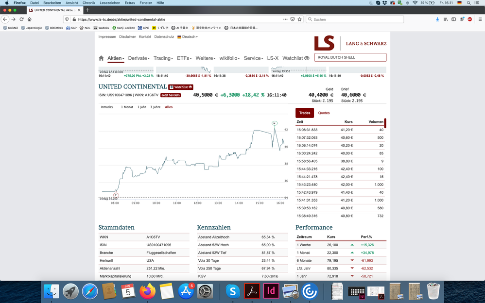 Kursverlauf Lang&Schwarz.png