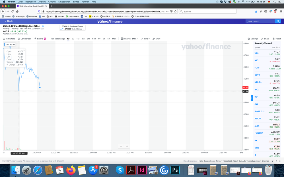 Kursverlauf Yahoo.png