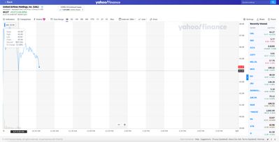 Kursverlauf Yahoo.jpg