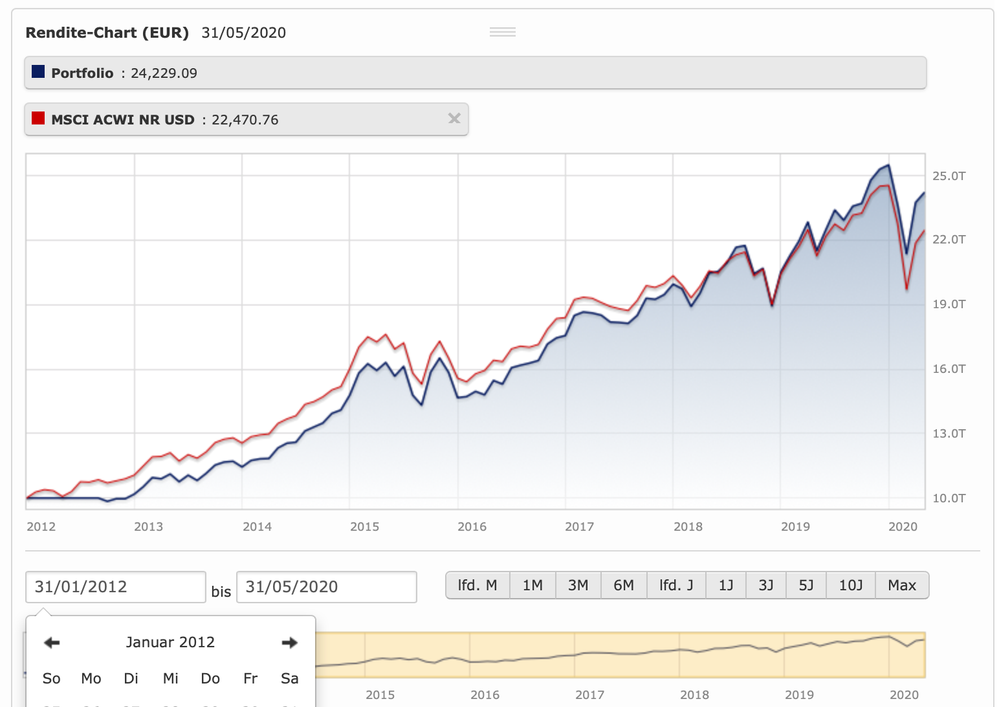 Bildschirmfoto 2020-06-07 um 17.25.31.png