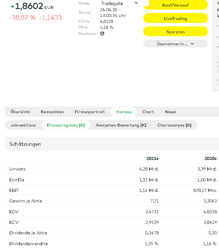 2020-06-26 13_04_35-WIRECARD Aktie_ Aktienkurs & Charts _ comdirect Informer.png