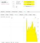 Nikola Kurssturz.jpg