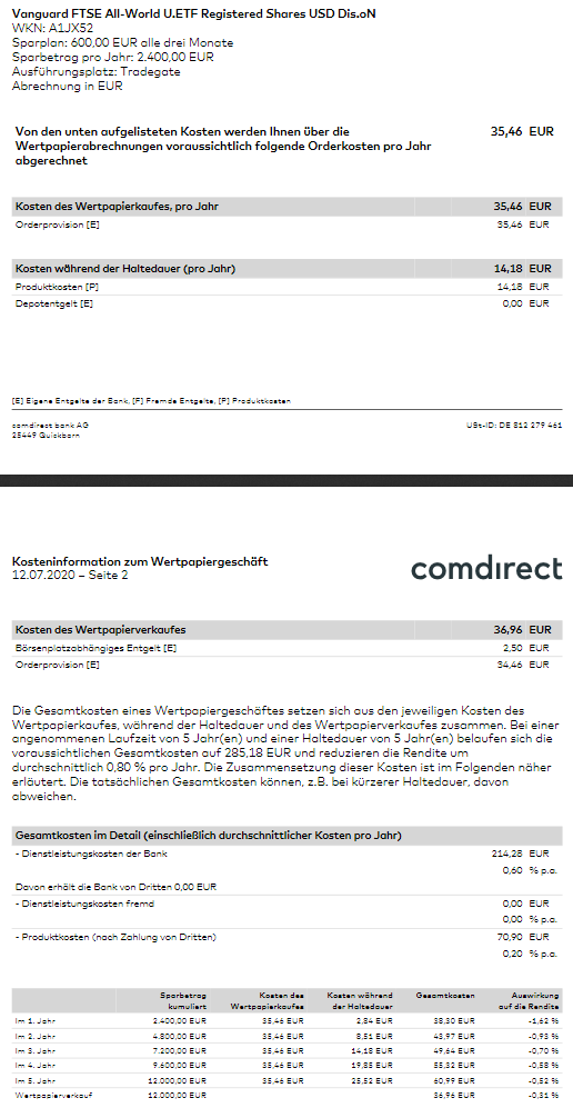 2020-07-12 14_29_03-Kosteninformation_Giona_600_EURQuartal_WKN_A1JX52_vom_12.07.20208C74BC.pdf.png