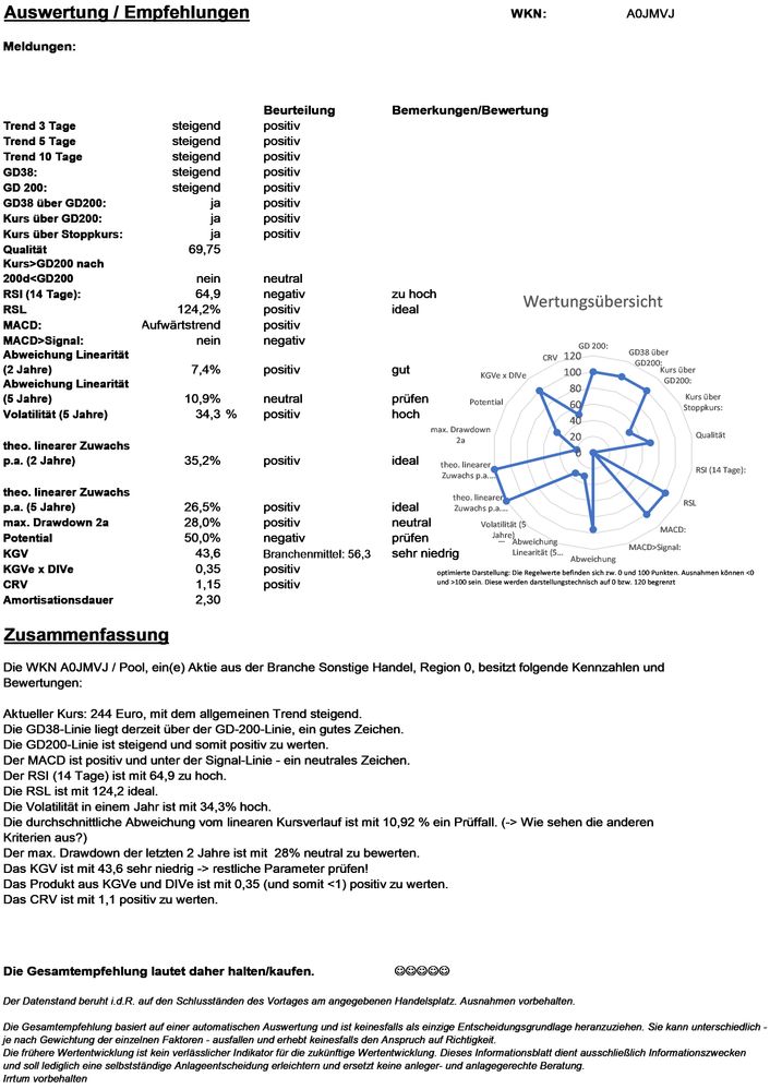 20200713 WKN A0JMVJ - Pool Seite4.jpg