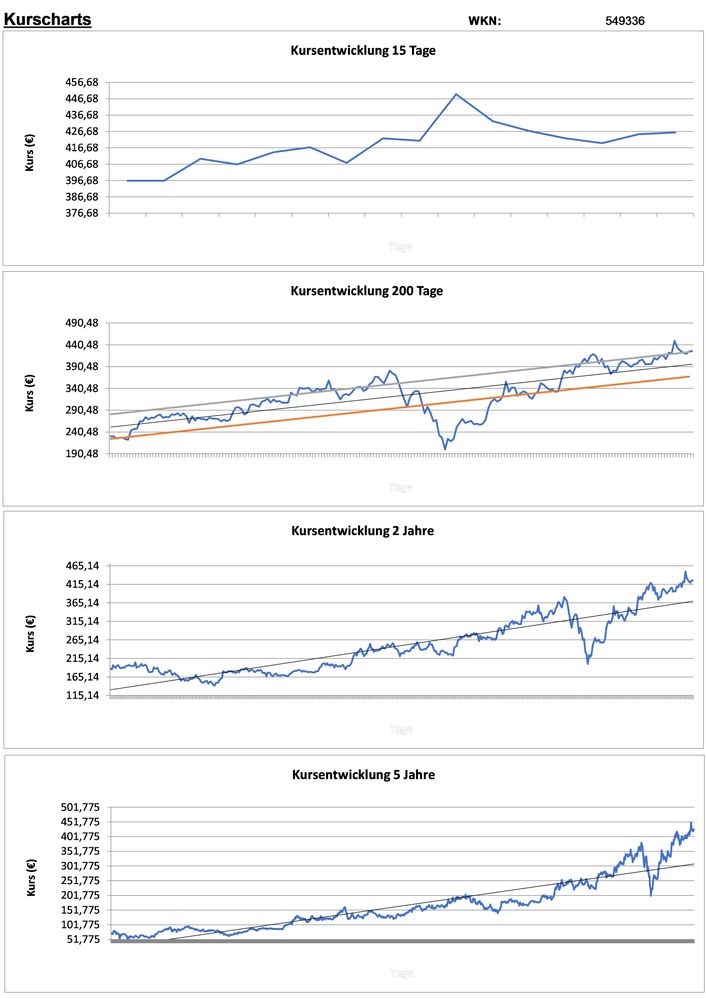20200723 WKN 549336 - HYPOPORT Seite 2.jpg