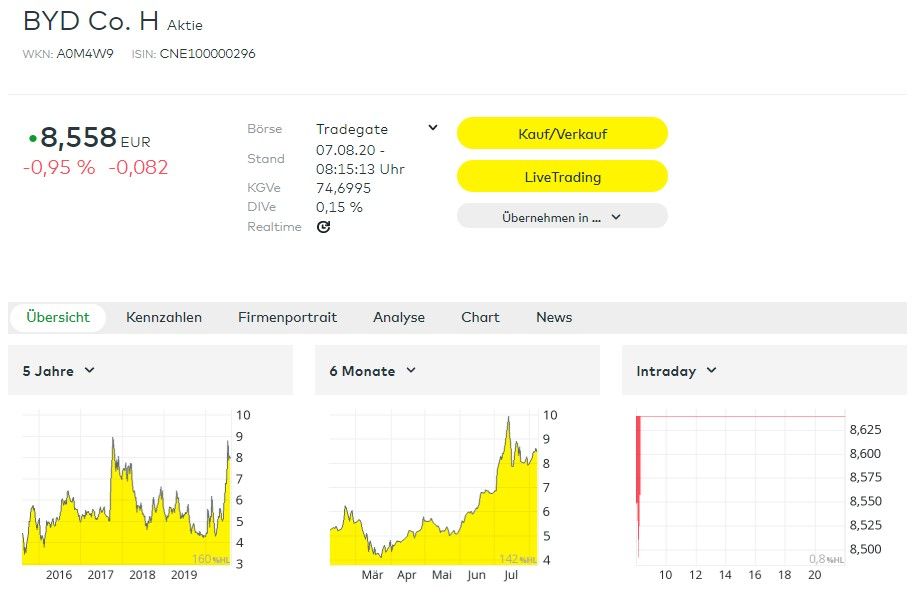 Anmerkung 2020-08-07 081935.jpg