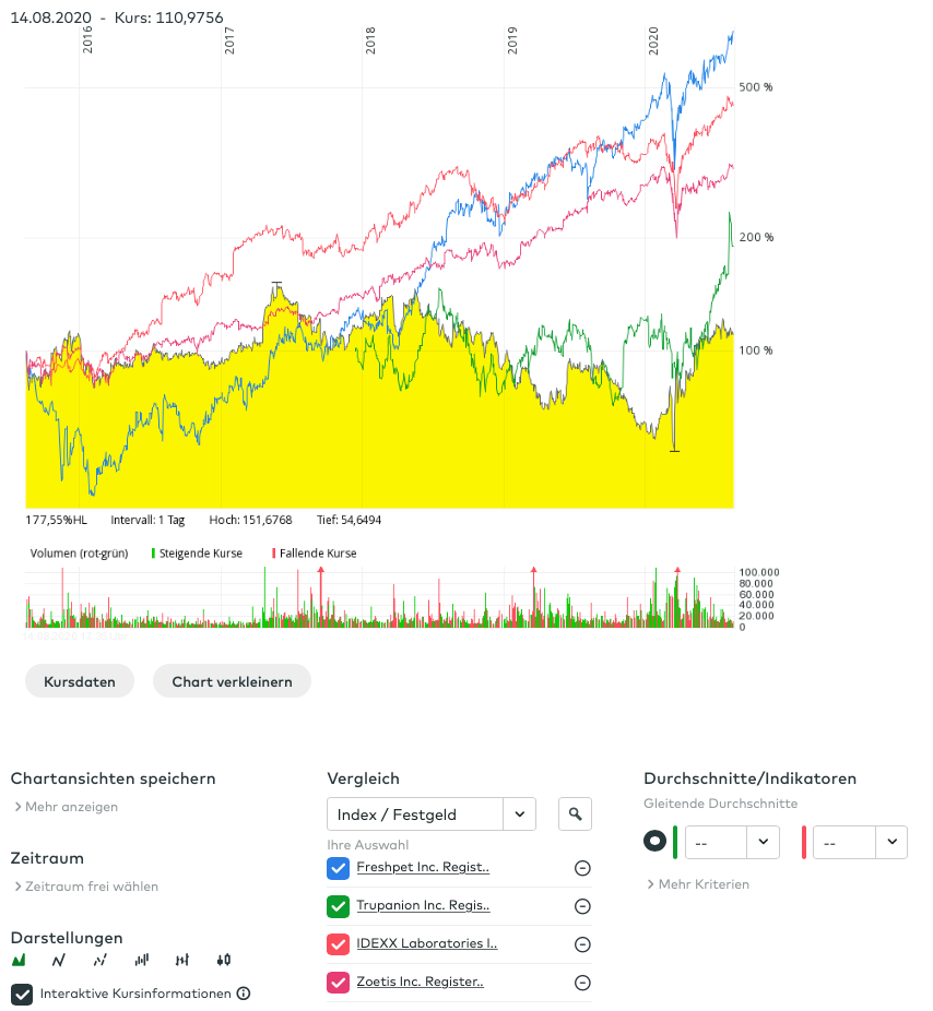 Bildschirmfoto 2020-08-17 um 09.12.47.png