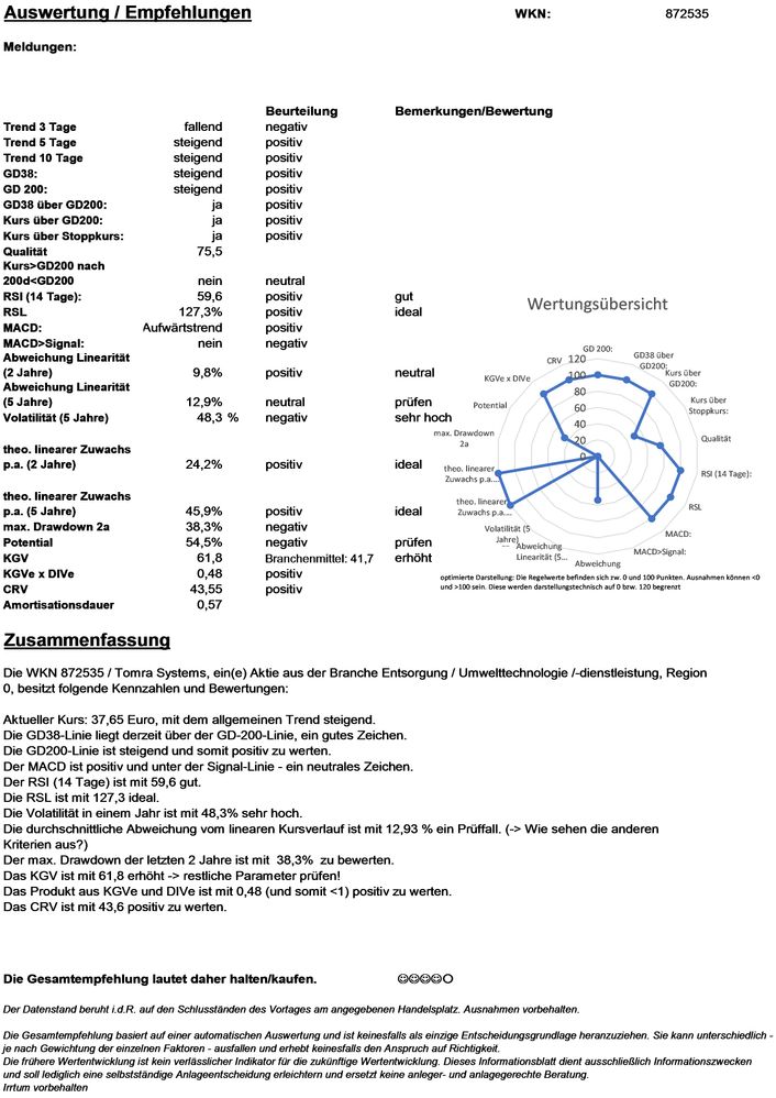 20200823 WKN 872535 - Tomra Systems Seite4.jpg