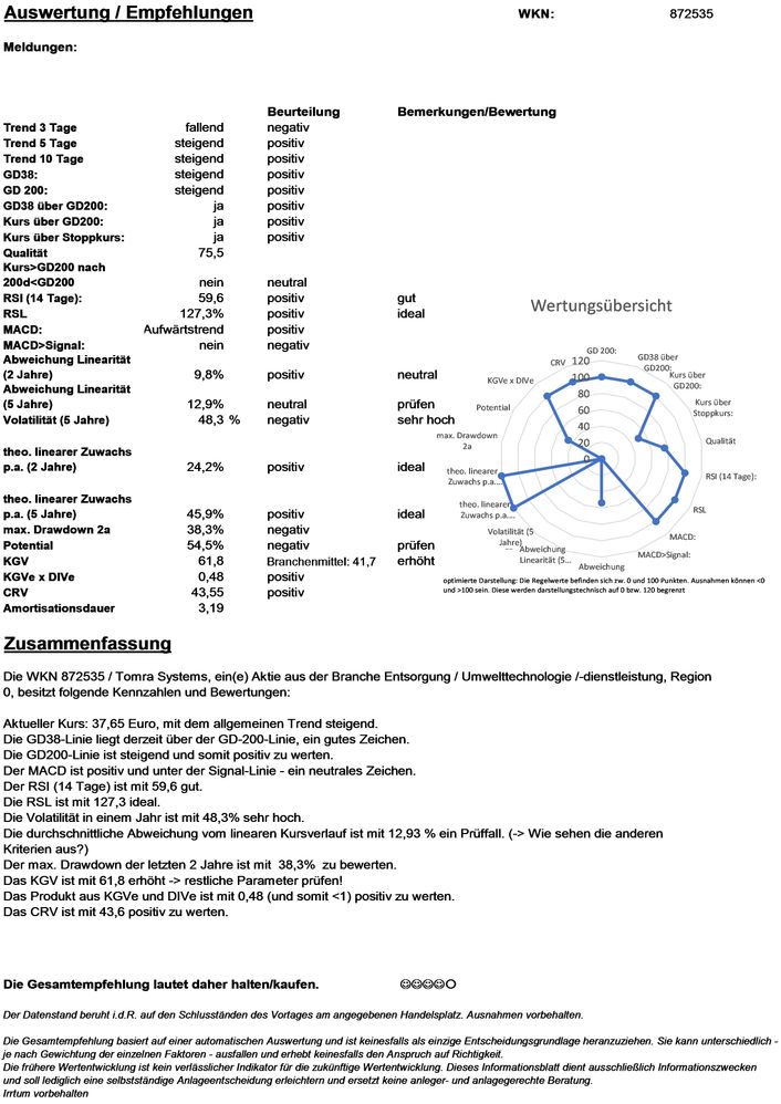 20200824 WKN 872535 - Tomra Systems Seite4.jpg