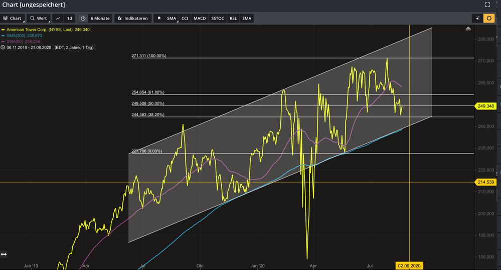 Bildschirmfoto 2020-08-24 um 11.40.56.png