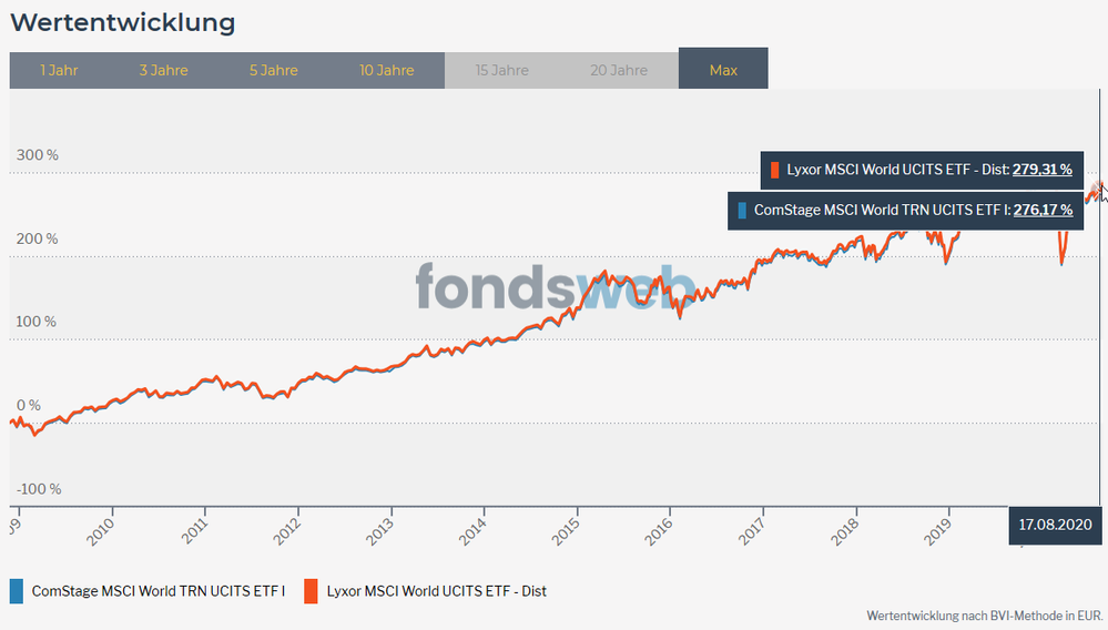 2020-08-28 11_54_19-Microsoft Edge.png