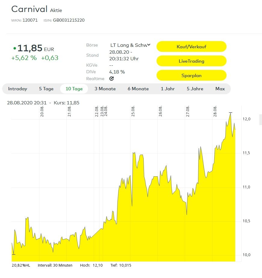 Carnival letzte 10 tage.jpg