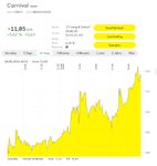 Carnival letzte 10 tage.jpg