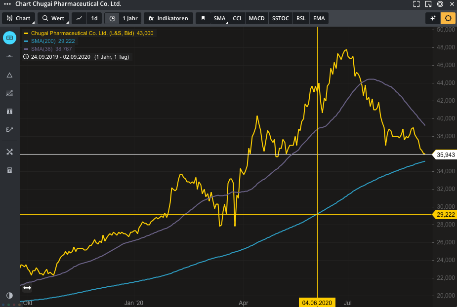Bildschirmfoto 2020-09-02 um 14.37.10.png