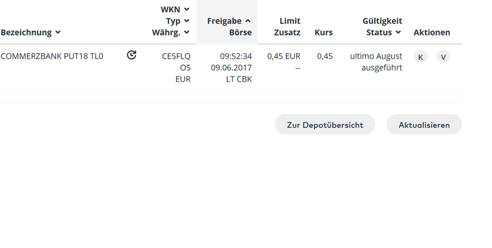 Aus dem Orderbuch comdirect/kleines Glücksdrachen-Depot.