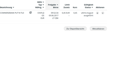Aus dem Orderbuch comdirect/kleines Glücksdrachen-Depot.