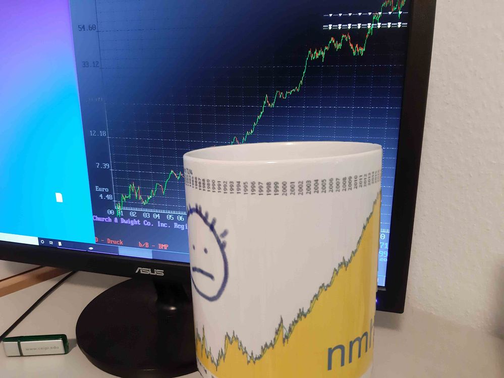 nmh-Tasse mit Church & Dwight-Aktienchart [M]