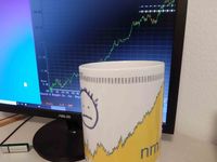 nmh-Tasse mit Church & Dwight-Aktienchart [M]