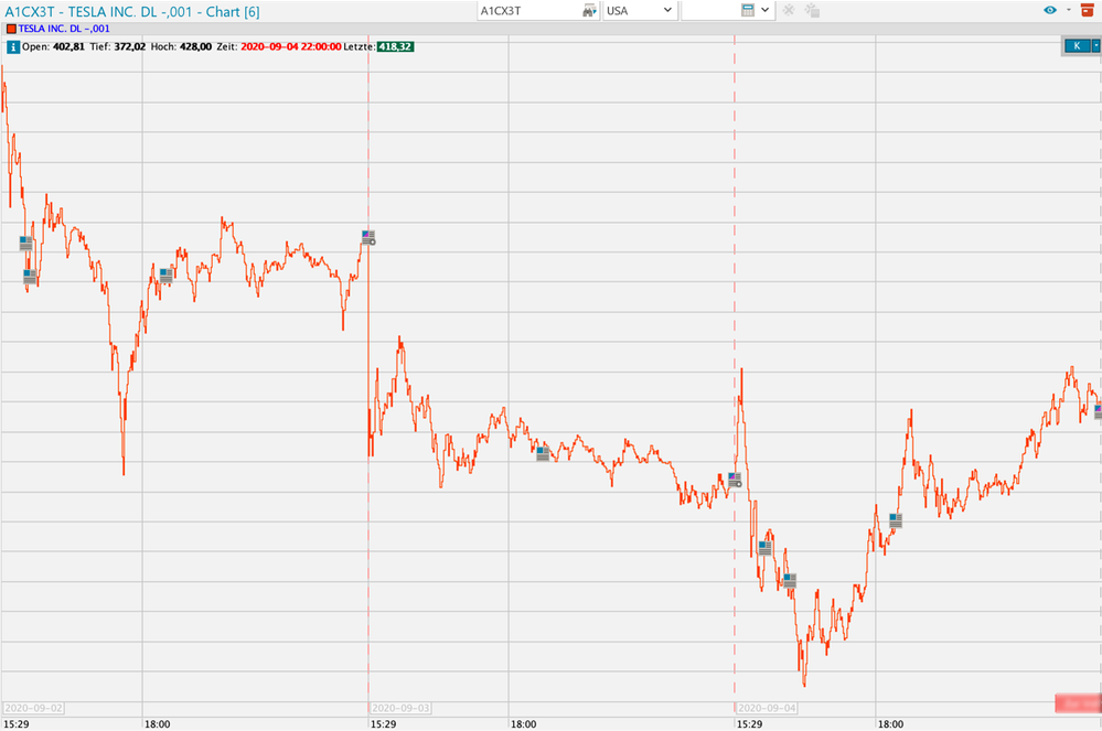 Greenshot 2020-09-07 12.50.07.png