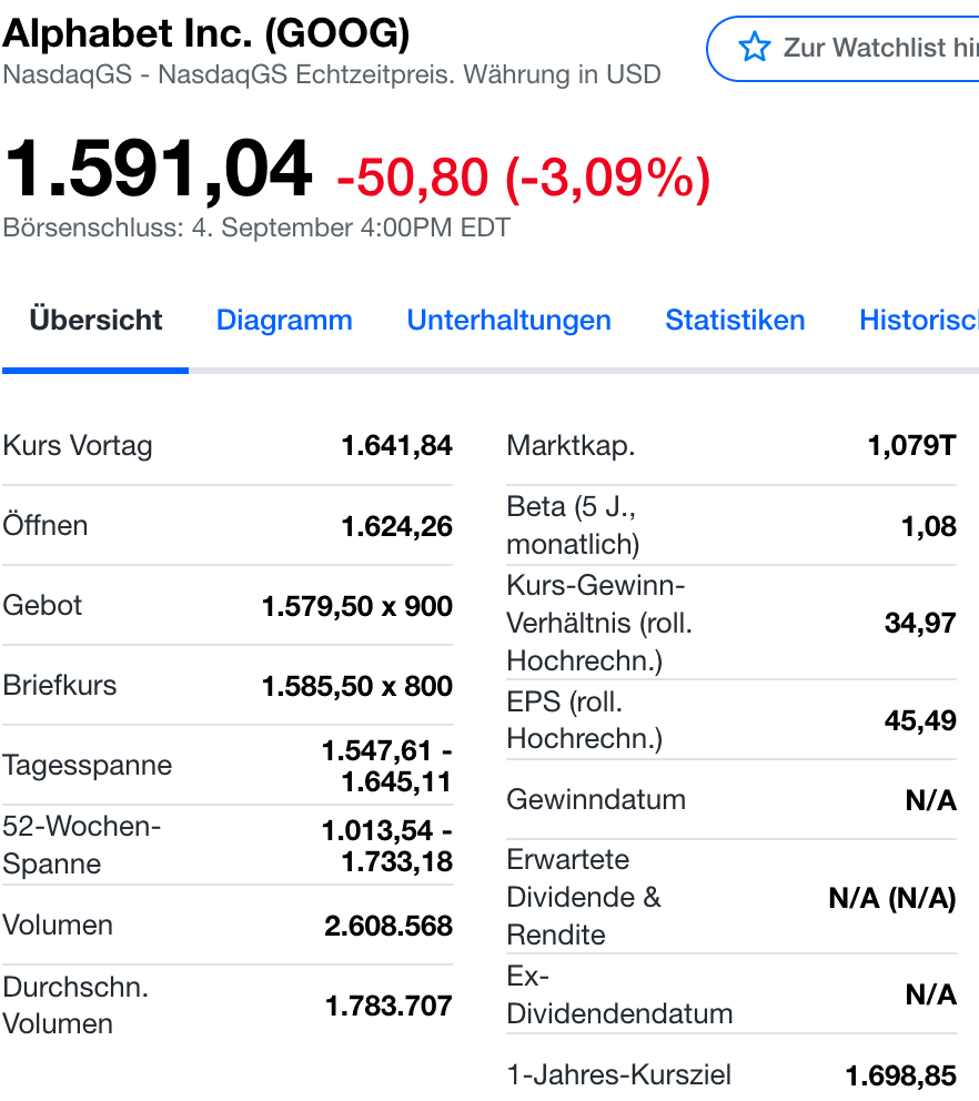 https://de.finance.yahoo.com/quote/GOOG?p=GOOG&.tsrc=fin-srch