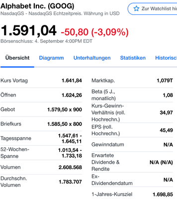 https://de.finance.yahoo.com/quote/GOOG?p=GOOG&.tsrc=fin-srch