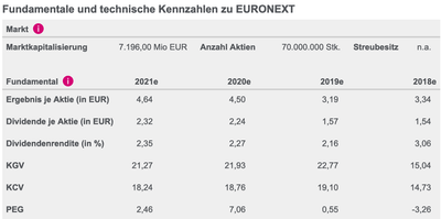 euronext_kpi.png