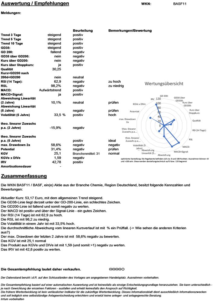 20200908 WKN BASF11 - BASF Seite4.jpg