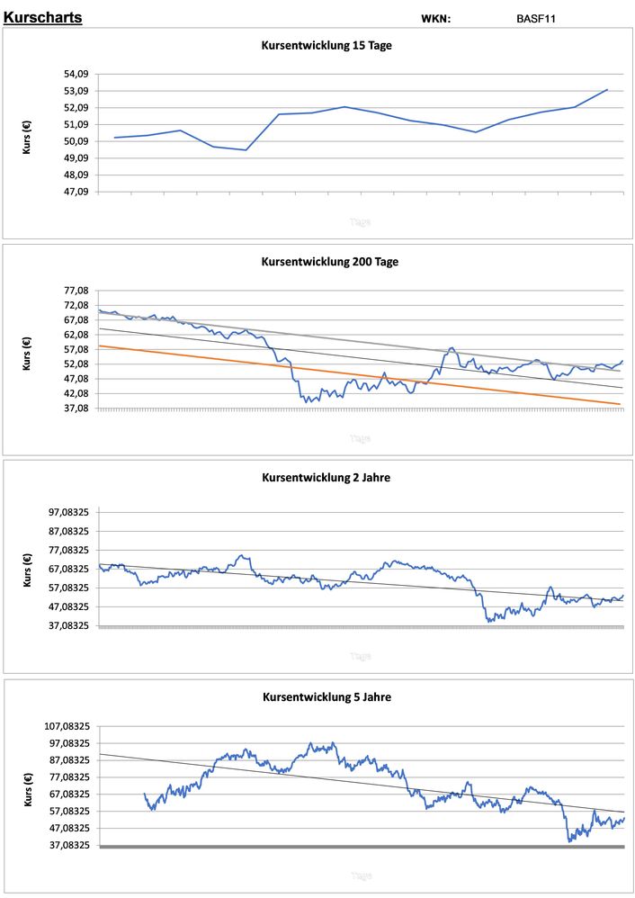 20200908 WKN BASF11 - BASF Seite 2.jpg