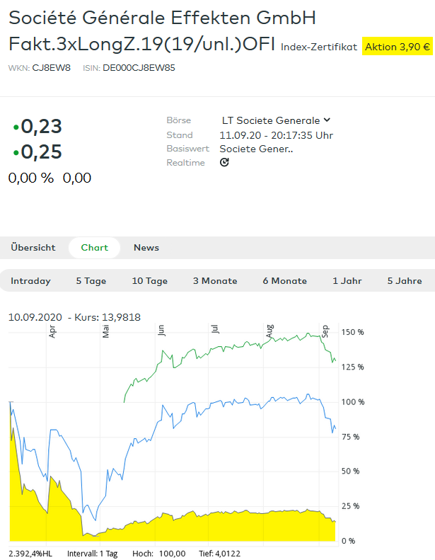 Faktor vs. Knock-Out