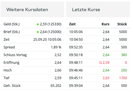 Bildschirmfoto 2020-09-25 um 10.06.10.png
