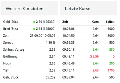 Bildschirmfoto 2020-09-25 um 10.06.10.png