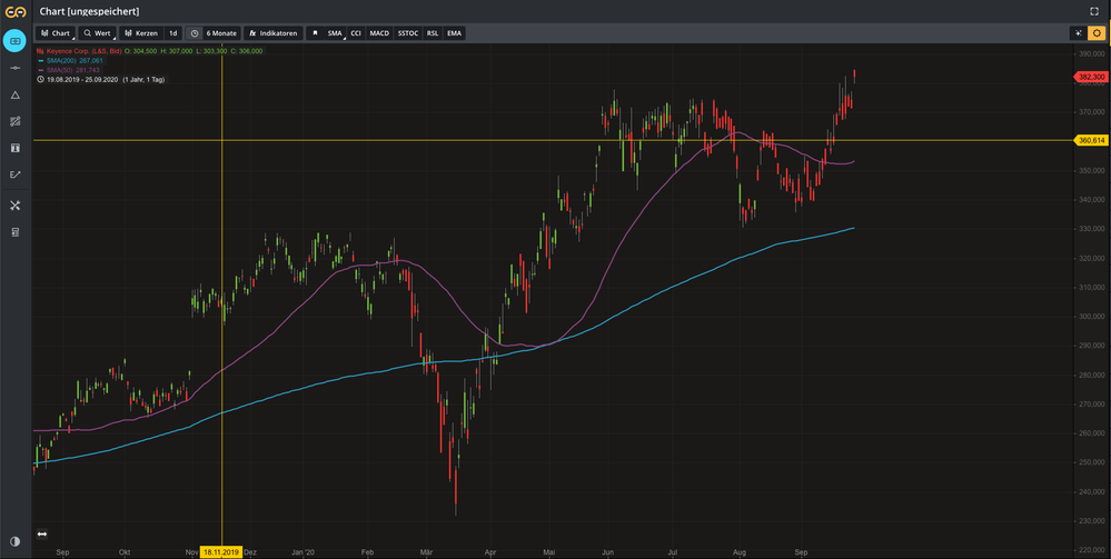 Bildschirmfoto 2020-09-25 um 13.36.38.png