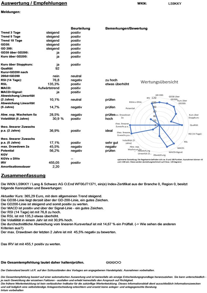 20201003 WKN LS9KKY - Lang & Schwarz AG O.End WF00JT1371 Seite4.jpg