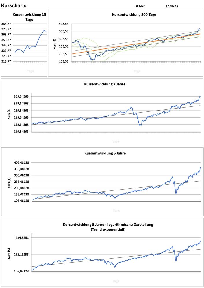 20201003 WKN LS9KKY - Lang & Schwarz AG O.End WF00JT1371 Seite 2.jpg