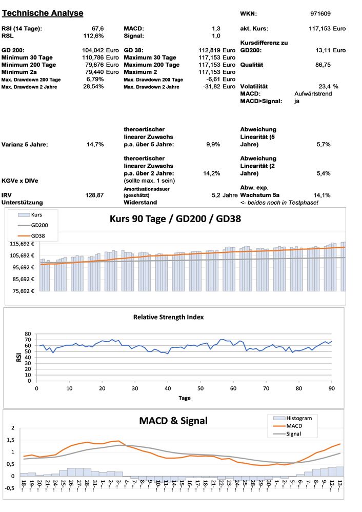 20201014 WKN 971609 - JPMorgan Funds Pacific Equity Fund - A USD DIS Seite 3.jpg