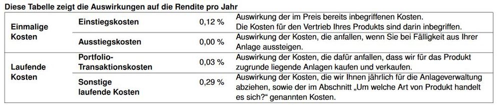 Kosten Debeka-GSFond.JPG