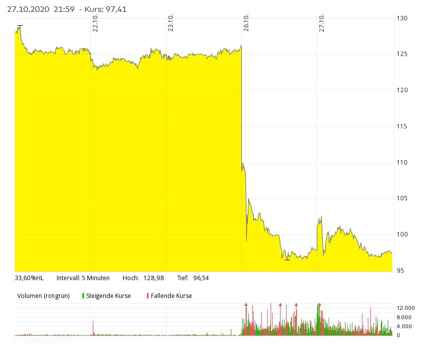 SAP Katzenbuckel.jpg