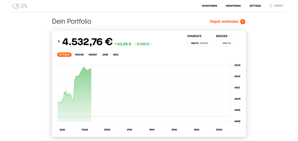 Echtzeitüberwachung deines Portfolios