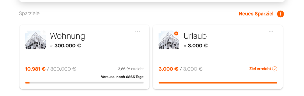 Definiere deine Sparziele