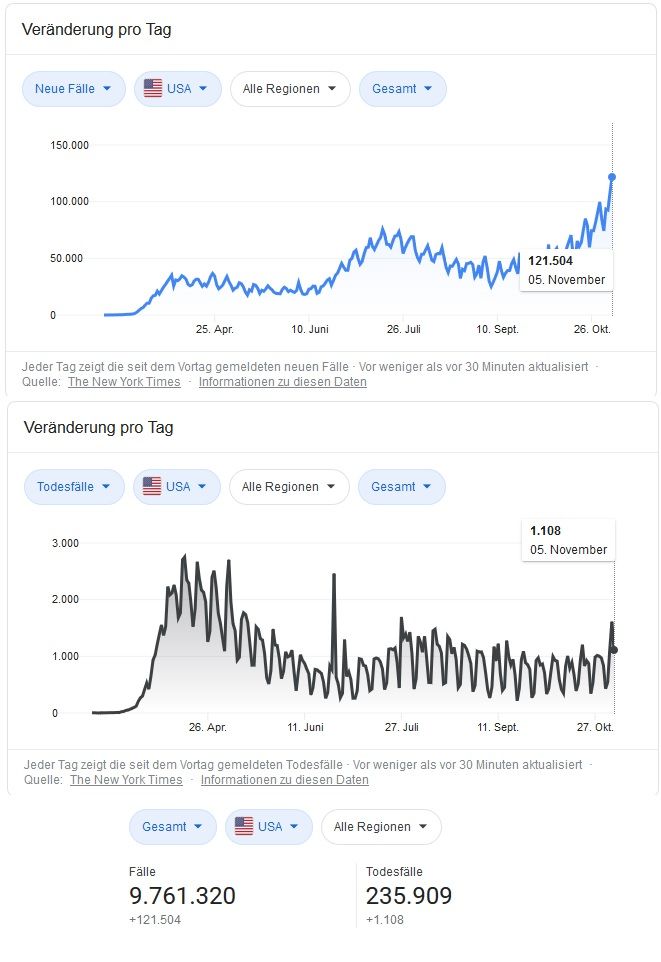 Corona USA 06 11 2020.jpg