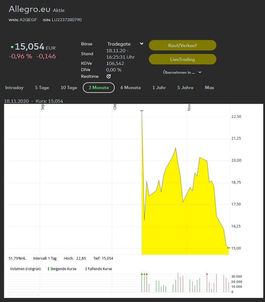 Allegro ausgestoppt.jpg