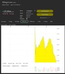 Allegro ausgestoppt.jpg