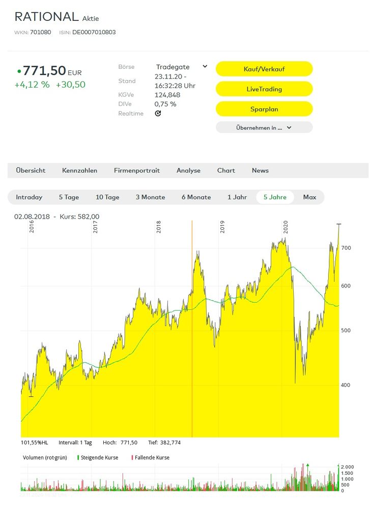 Rational aktuell.jpg